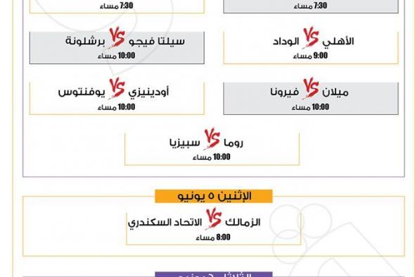 مباريات الأسبوع، نهائيات دوري أبطال أفريقيا وكأس الاتحاد الإنجليزي ودوري المؤتمر (إنفوجراف)الجمعة 02/يونيو/2023 - 10:53 م
تجري خلال هذا الأسبوع العديد من المباريات الهامة في نهائي كأس الاتحاد الإنجليزي ونهائي الكونفدرالية ونهائي دوري المؤتمر الأوروبي.