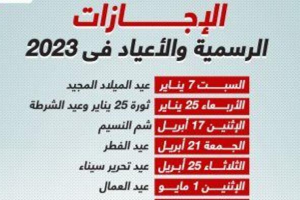اجازات 2023 .. الإجازات المتبقية بالتواريخ والمناسبات حتى نهاية السنة