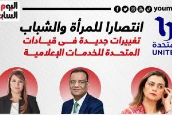 انتصارا للمرأة والشباب.. تغييرات جديدة فى قيادات المتحدة للخدمات الإعلامية (إنفوجراف)