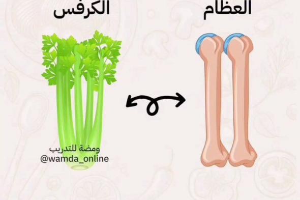 غذائك دواؤك