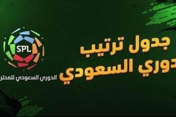 جدول ترتيب الدوري السعودي "دوري روشن" 2024 بعد نهاية مباريات اليوم.. فوز الاتحاد والهلال والأهلي