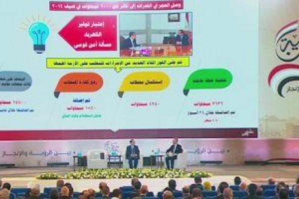 الكهرباء: الرئيس السيسي حصل على أسعار بتنفيذ محطات سيمنس لم نحصل عليها من قبل