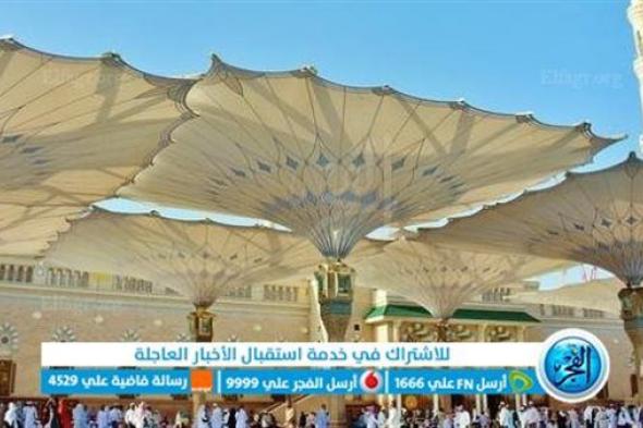 أسماء زوجات النبي بالترتيب الزمني