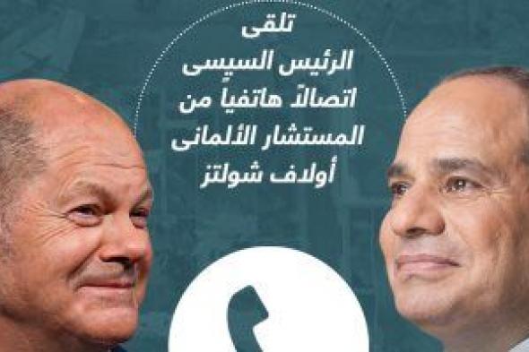 الرئيس السيسى للمستشار الألمانى: حل الدولتين طريق السلام بالشرق الأوسط.. إنفوجراف