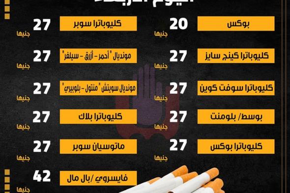 رغم قرار وتعهدات الشرقية للدخان، ارتفاع أسعار السجائر بالأسواق بعد شهر من الزيادة الرسميةالجمعة 08/ديسمبر/2023 - 09:58 م
بالرغم من مرور شهر كامل على إعلان الشركة الشرقية للدخان السعر الرسمي للسجائر، وتعهداتها بتوفير الكميات الملائمة لسد استهلاك المواطنين من السجائر، إلا أنه مازال السوق المصري يعاني من ارتفاع أسعار