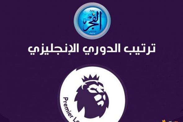 جدول ترتيب الدوري الإنجليزي الممتاز عقب انتهاء مباريات الجولة السادسة عشر