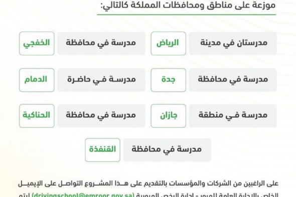 "المرور" يعلن إنشاء 8 مدارس لتعليم القيادة في المملكة. #المرور_السعودي