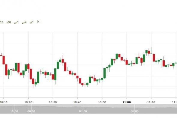 سعر جرام الذهب، حركة مؤشر المعدن الأصفر بالبورصة المصرية (آخر تحديث)السبت 20/يناير/2024 - 09:36 م
مؤشر الذهب بالبورصة المصرية، يعتبر معيار ومقياس لحركة تداولات الذهب يوميًّا بالأسواق، والمنشور على موقع البورصة المصرية وعلى حسب سعر الأوقية
