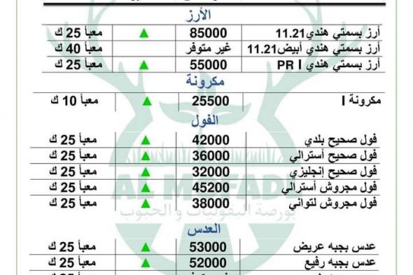 شعبة المواد الغذائية: صعود جماعي في أسعار البقوليات والحبوب بالأسواقالإثنين 22/يناير/2024 - 10:26 م
قال حازم المنوفي عضو الشعبة العامة للمواد الغذائية بالاتحاد العام للغرف التجارية، إن الأسواق شهدت صعودا جماعيا في أسعار البقوليات والحبوب بنسب متفاوتة.