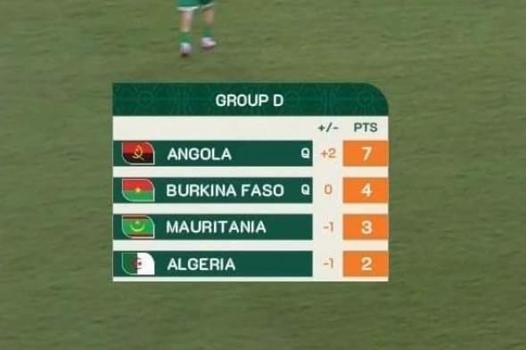 مابولو لاعب الاتحاد السكندري يقترب من الانتقال إلى الدوري التركيالجمعة 26/يناير/2024 - 11:04 م
أمم إفريقيا،كشفت صحيفة Africa Foot أن نجم الانجولى جوب مابولولو لاعب فريق الاتحاد السكندري داخل ضمن اهتمامات بشكتاش