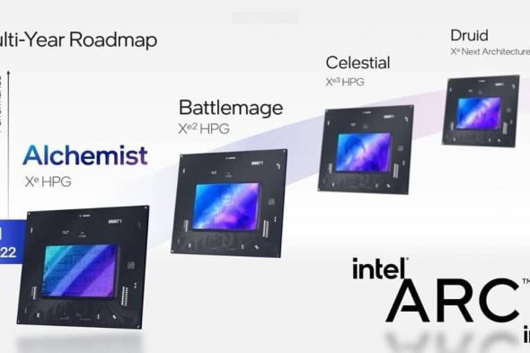 ظهور وحدة معالجة الرسوم إنتل Arc Battlemage على منصة SiSoftware Sandra