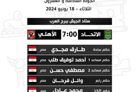 أبرزها الأهلي والاتحاد، حكام مباريات غدا الثلاثاء في الدوري المصريالإثنين 17/يونيو/2024 - 11:01 م
أعلنت لجنة الحكام الرئيسية باتحاد الكرة أسماء حكام مباريات غد الإثنين، ضمن مواجهات الجولة 26 من مسابقة الدوري المصري الممتاز