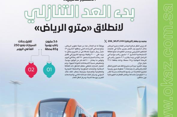 الأضخم عالمياً.. بدء العد التنازلي لانطلاق #«مترو_الرياض». محمد بن مفلح #عاجل