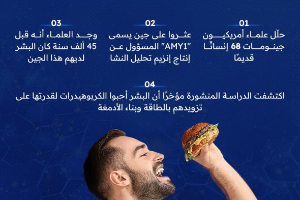 #دراسة_جديدة تكشف أسباب حب للكربوهيدرات، وتنفي الاعتقاد السائد بأن البشر قديمًا كانوا يعتمدون على #البروتينات فقط للتغذية | #العلم #لماذا