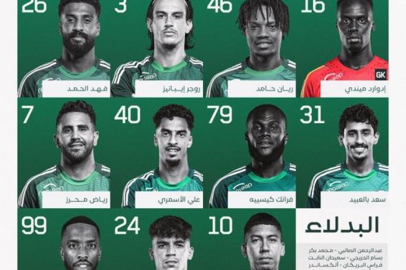 الدوري السعودي، أهلي جدة يتأخر أمام الأخدود بهدف في الشوط الأولالجمعة 25/أكتوبر/2024 - 10:01 م
تقدم فريق الأخدود علي أهلي جدة بهدف دون رد في الشوط الاول من المباراة التي تجمع بينهم اليوم علي ملعب “ مدينة الملك عبدالله” في الجولة الثامنة من الدوري السعودي للمحترفين.