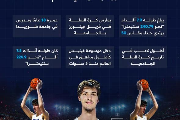تجاوز طوله ال240 سنتيمترًا ويعد أطول لاعب في تاريخ #كرة_السلة الجامعية الأمريكية.. أوليفييه ريو أطول مراهق في #العالم #العلم #أغرب