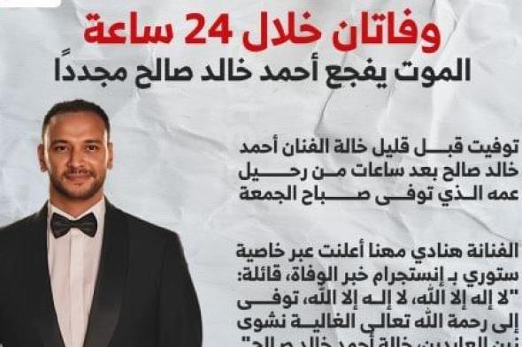 وفاتان خلال 24 ساعة.. الموت يفجع أحمد خالد صالح مجددا (إنفوجراف)