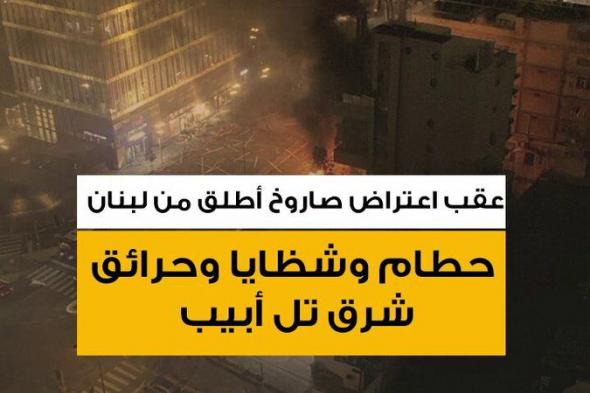 مقاطع متداولة أظهرت حريق كهربائي كبير في مدينة رامات جان، شرق تل أبيب، وذلك عقب اعتراض صاروخ أطلق من لبنان فوق وسط إسرائيل في وقت سابق، حيث سقط حطام وشظايا الصاروخ في المدينة وأدى لاندلاع الحريق