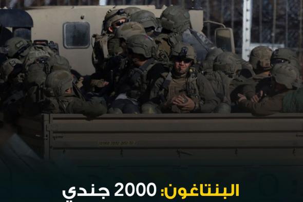 وزارة الدفاع الأميركية "البنتاغون" قالت، يوم الخميس، إن الولايات المتحدة لديها 2000 جندي في سوريا بالفعل، وهو ما يعتبر رقماً أعلى بكثير من الذي تم إعلانه في وقت سابق والبالغ 900 جندي. للمزيد عن التطورات السورية