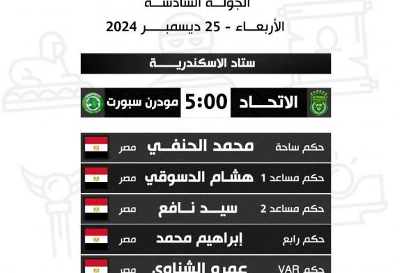أسماء حكام مباريات غد الأربعاء في الدوري المصريالثلاثاء 24/ديسمبر/2024 - 10:40 م
أعلنت لجنة الحكام باتحاد الكرة، أسماء حكام مباريات غدا الأربعاء، ضمن مواجهات الجولة السادسة من الدوري المصري