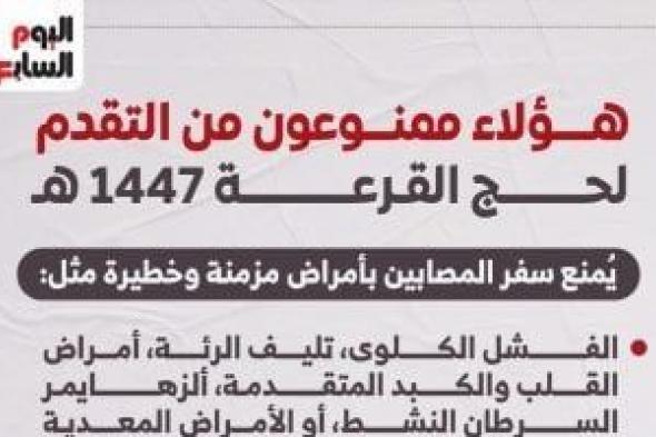 هؤلاء
      ممنوعون
      من
      السفر
      لحج
      القرعة
      لعام
      2026
      (انفوجراف)