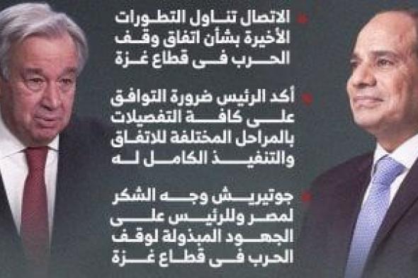 جوتيريش:
      قيادة
      الرئيس
      السيسى
      الحكيمة
      عامل
      جوهرى
      فى
      التوصل
      لاتفاق
      غزة..
      إنفوجراف