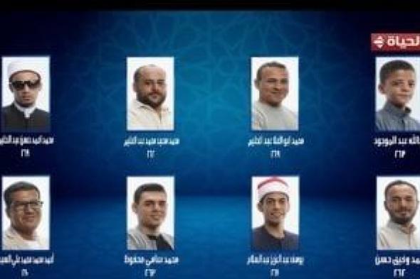 المتسابق
      محمد
      وفيق
      يحصل
      على
      أعلى
      الدرجات
      ببرنامج
      دولة
      التلاوة