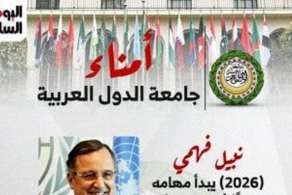 9
      أمناء
      تعاقبوا
      على
      قيادة
      جامعة
      الدول
      العربية
      خلال
      81
      عاماً..
      إنفوجراف